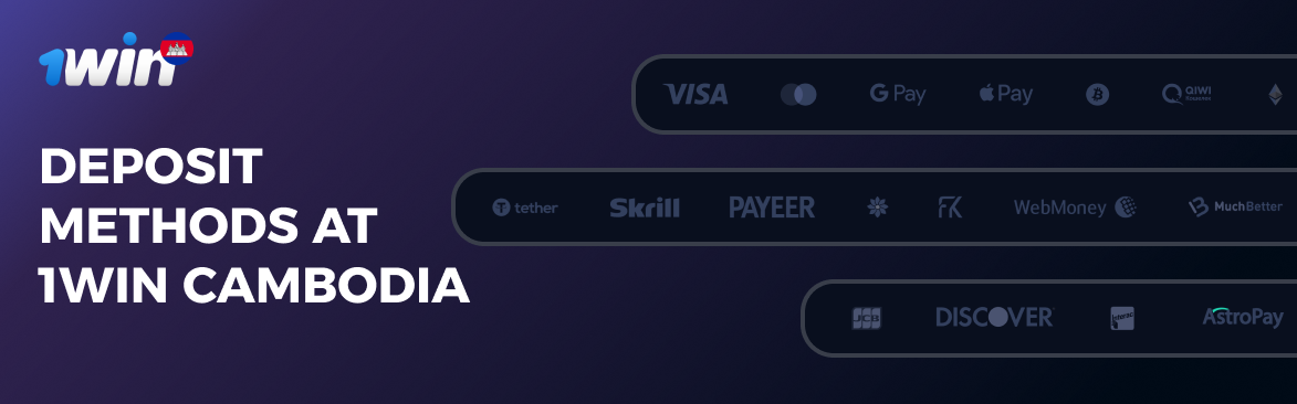 Guide to 1win payment methods and smooth transactions in Cambodia